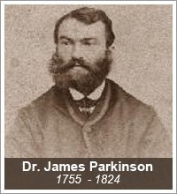 Dr. James Parkinson